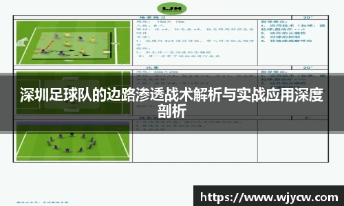 深圳足球队的边路渗透战术解析与实战应用深度剖析