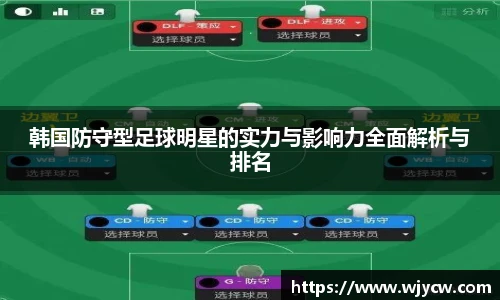 韩国防守型足球明星的实力与影响力全面解析与排名